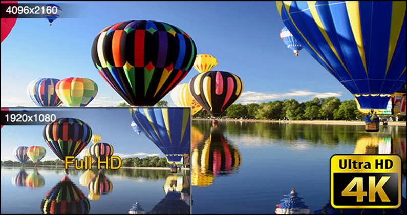 4K Televizyon Nedir?