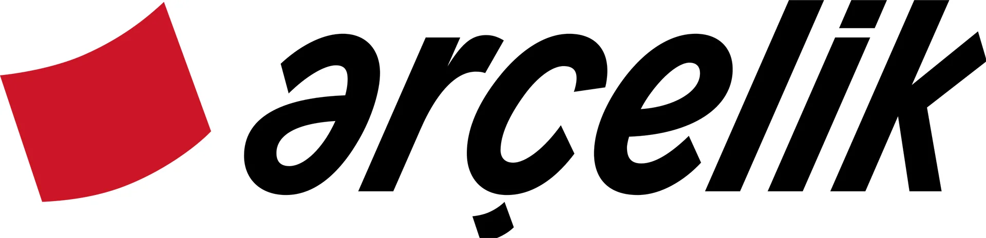 Arçelik Marka Logo