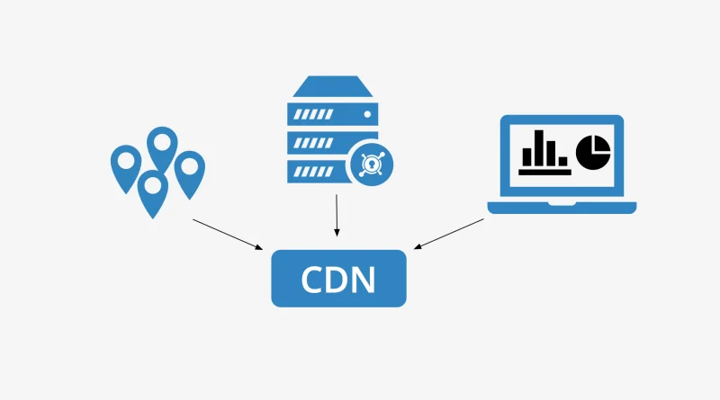 CDN – İçerik Dağıtımı Avantajları Nelerdir?