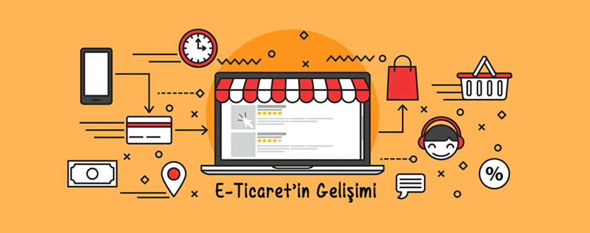 E-Ticaret Nedir? E-Ticaret Türleri Nelerdir?