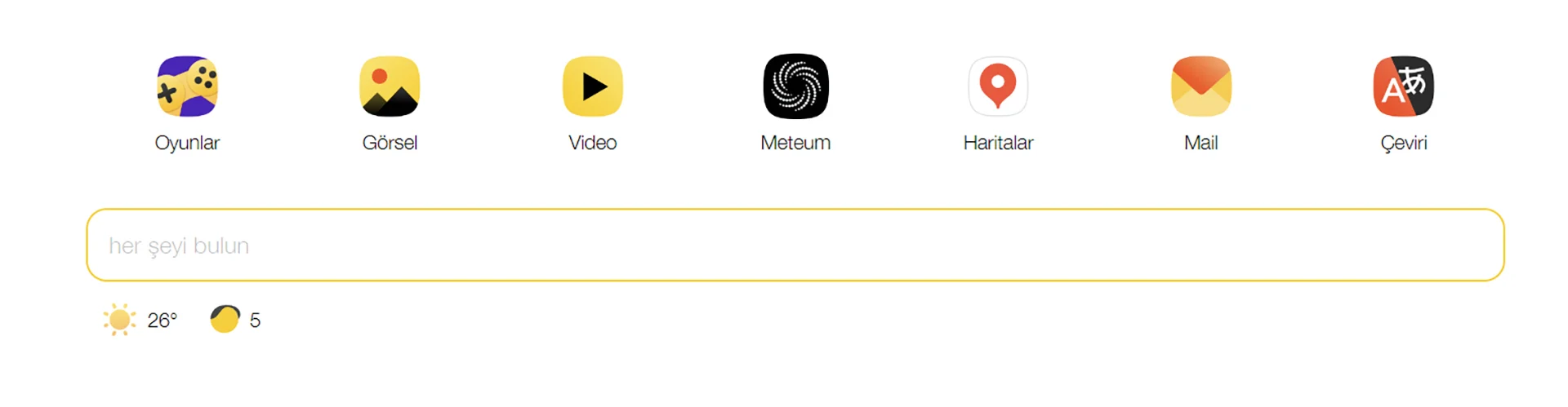 En Önemli Yandex Hizmetleri