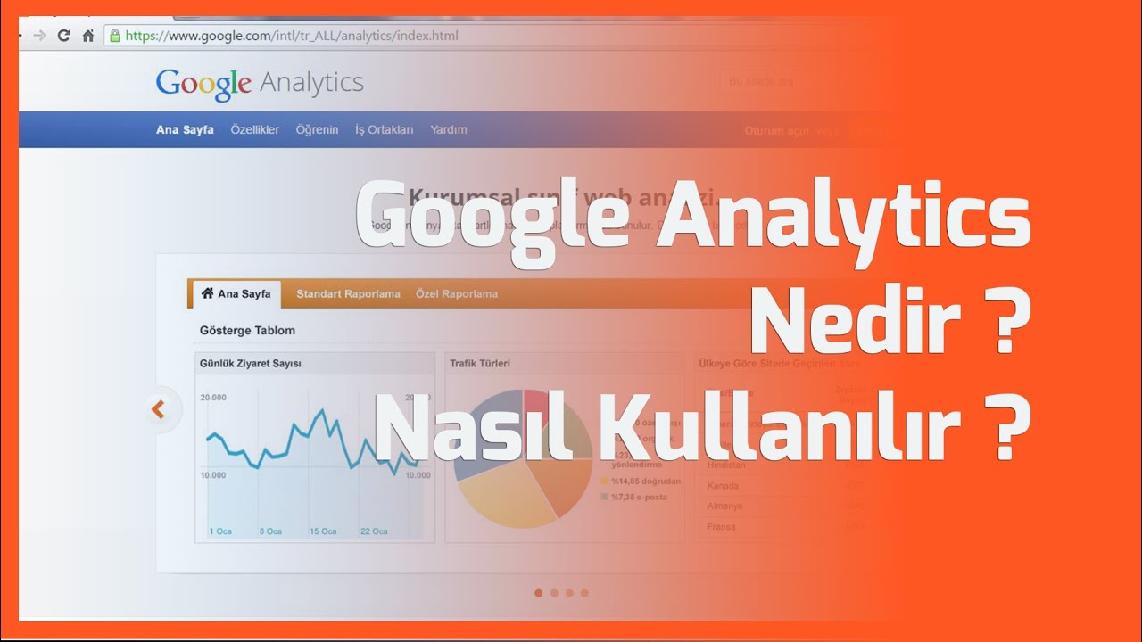 Google Analytics Nedir Google Analytics Nasıl Kullanılır?