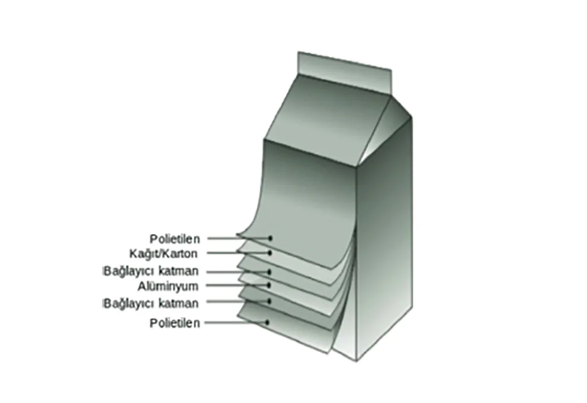 koekstrude-koekstruzyon-nedir.webp