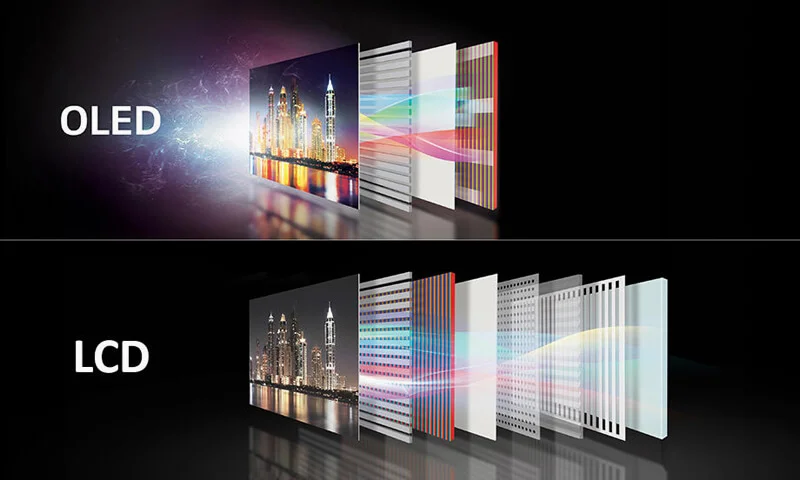 OLED TV Nedir ?