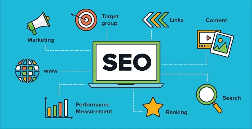 SEO Nedir? Arama Motoru Optimizasyonu Rehberi