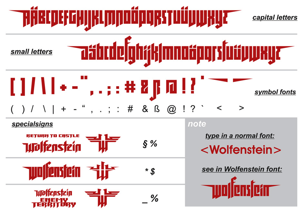 Wolfenstein Font Karakterleri